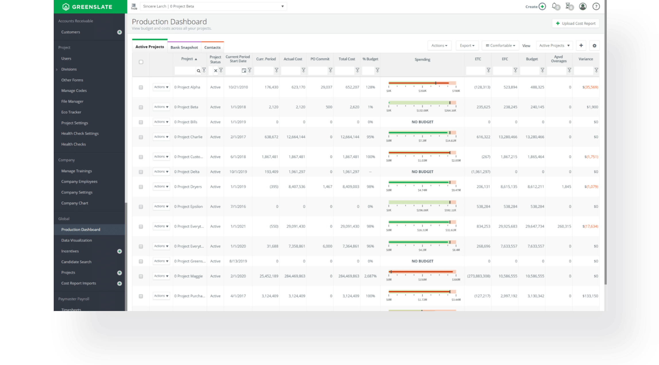 film and tv po system software - purchase order dashboard